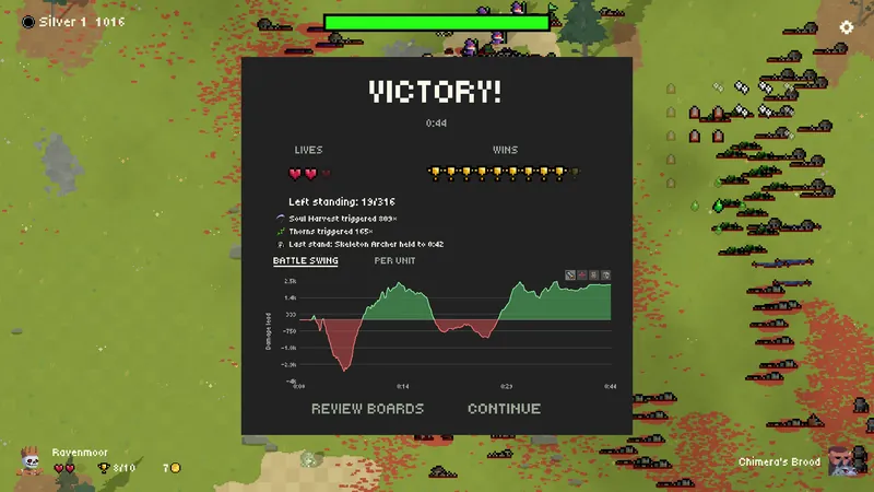 The victory screen and battle report